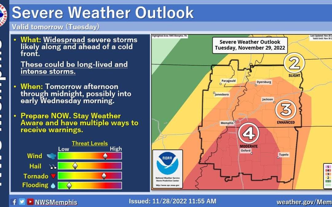 Severe Storms to Impact Mid-South Tuesday